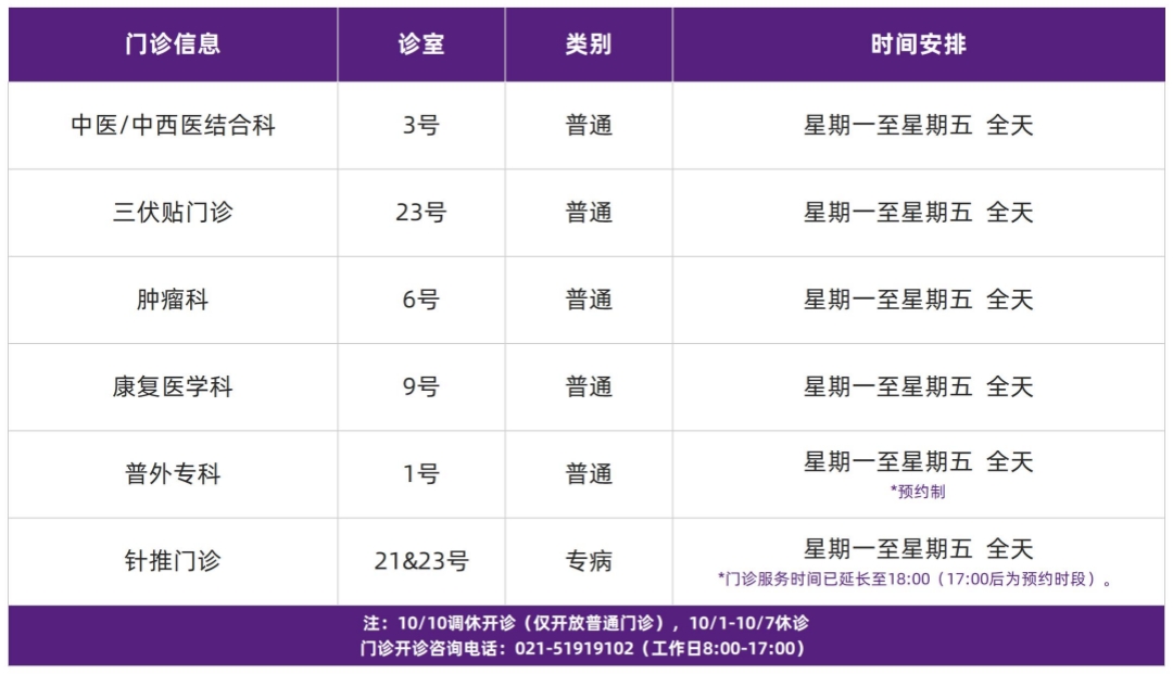 门诊排班模板_好望角医院 (1-2)_副本.jpg